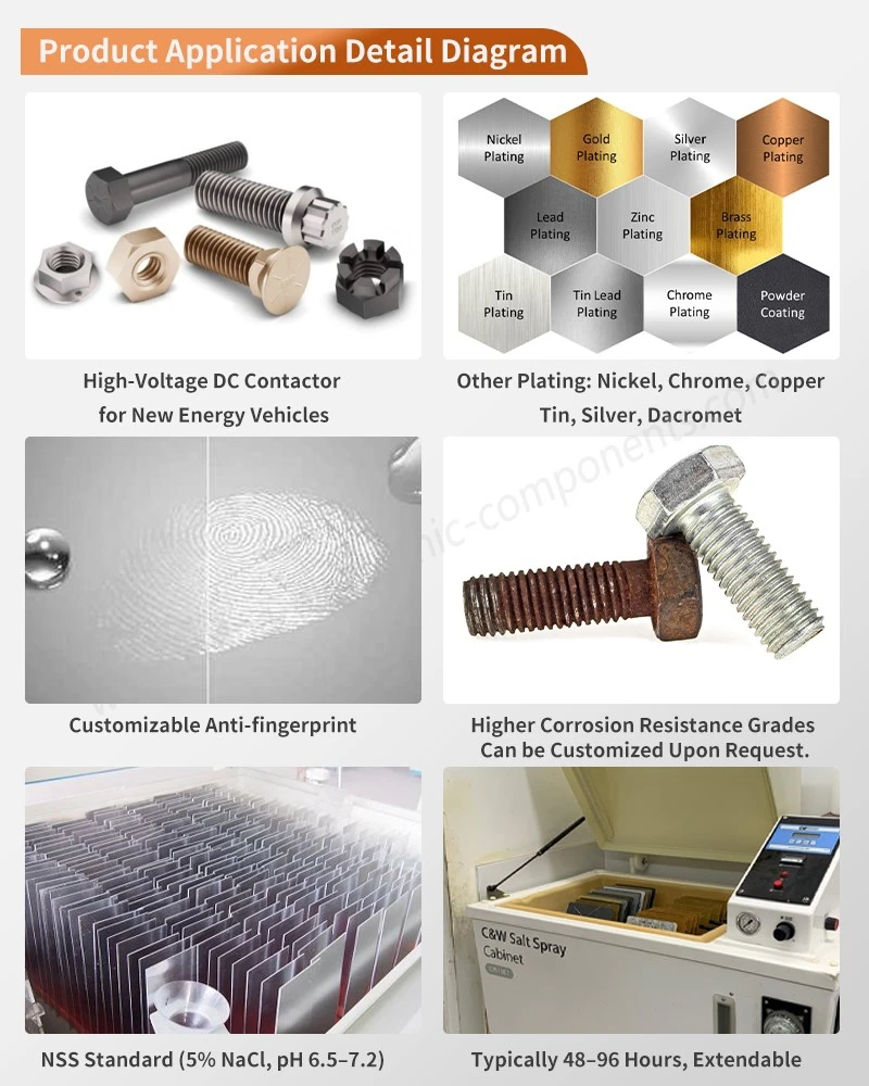 Material Structure for Slotted Head Step Rivet Material Structure for Slotted Head Step Rivet